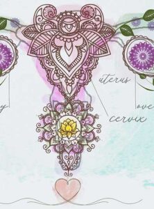 Nouveau Divergent
